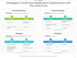 Strategies of software application deployment with pros and cons