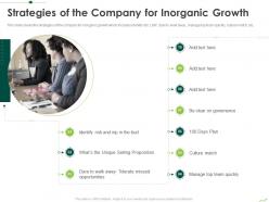 Strategies of the company for inorganic growth routes to inorganic growth ppt elements