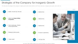 Strategies of the company for inorganic growth strategies and evolution ppt portrait