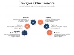 Strategies online presence ppt powerpoint presentation slides layout ideas cpb