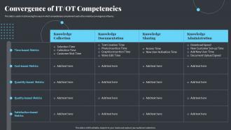 Strategies Ot And It Modern Pi System Convergence Of It Ot Competencies