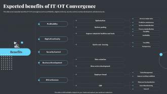 Strategies Ot And It Modern Pi System Expected Benefits Of It Ot Convergence
