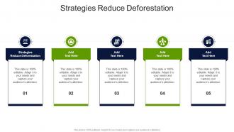 Strategies Reduce Deforestation In Powerpoint And Google Slides Cpb