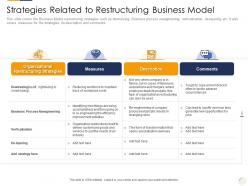 Strategies Related To Restructuring Business Model Identifying New Business Process Company