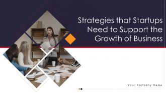 Strategies That Startups Need To Support The Growth Of Business Complete Deck