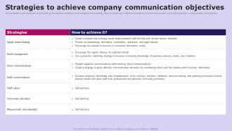 Strategies To Achieve Company Social Media Communication Strategy SS V