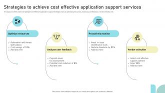 Strategies To Achieve Cost Effective Application Support Services