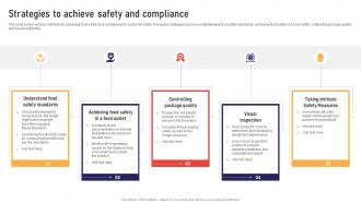 Strategies To Achieve Safety And Compliance Global Business Strategies Strategy SS V