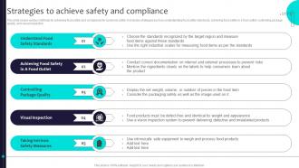 Strategies To Achieve Safety And Compliance Globalization Strategy To Expand Strategt SS V