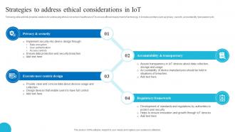 Strategies To Address Ethical Role Of Iot And Technology In Healthcare Industry IoT SS V