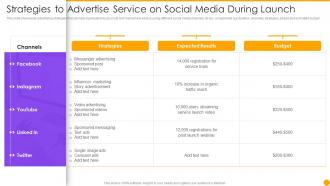 Strategies To Advertise Service Managing New Service Launch Marketing Process