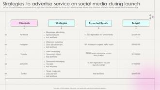 Strategies To Advertise Service On Social Media During Launch Marketing Strategies New Service