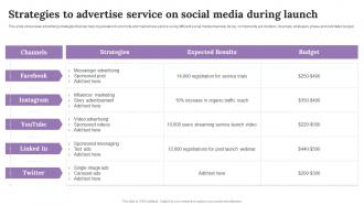 Strategies To Advertise Service On Social Media During Launch MPROVING Customer Outreach