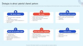 Strategies To Attract Potential Channel Partner Strategy To Promote Products Increase Sales Strategy Ss