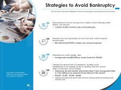 Strategies to avoid bankruptcy can spend ppt powerpoint presentation layouts graphics template