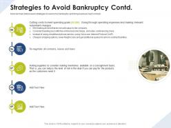 Strategies to avoid bankruptcy contd consignment basis ppt presentation styles