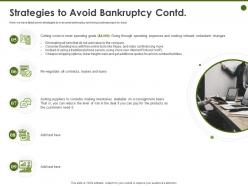 Strategies to avoid bankruptcy contd re negotiate ppt powerpoint presentation visuals