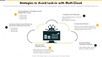 Strategies To Avoid Lock In With Multi Cloud Complexity Challenges And Solution