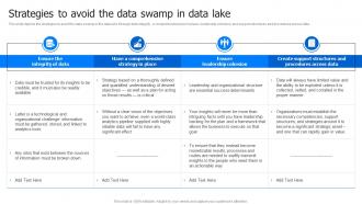 Strategies To Avoid The Data Swamp In Data Lake Data Lake Architecture And The Future Of Log Analytics