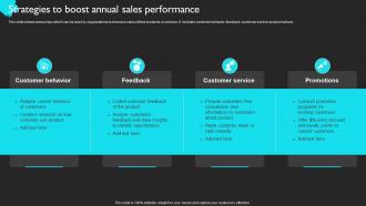 Strategies To Boost Annual Sales Performance Product Sales Strategy For Business Strategy SS V