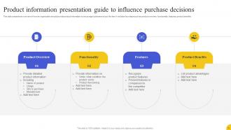 Strategies To Boost Customer Engagement At Each Stage Of Buyers Journey Complete Deck Unique Pre-designed