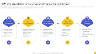 Strategies To Boost Customer Engagement At Each Stage Of Buyers Journey Complete Deck Adaptable Pre-designed