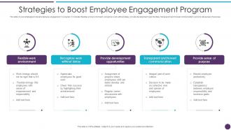 Strategies To Boost Employee Engagement Program