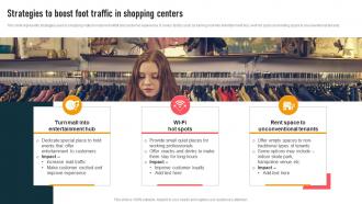 Strategies To Boost Foot Traffic In Mall Event Marketing To Drive MKT SS V