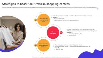 Strategies To Boost Foot Traffic In Shopping Centers In Mall Promotion Campaign To Foster MKT SS V