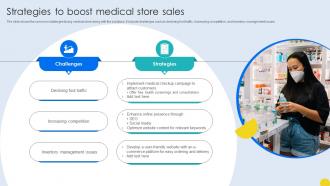 Strategies To Boost Medical Store Sales Storyboard SS