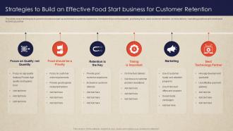 Strategies To Build An Effective Food Start Business For Customer Retention
