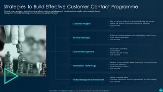 Strategies To Build Effective Customer Contact Programme In Powerpoint And Google Slides