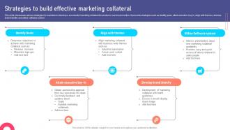 Strategies To Build Effective Marketing Collateral Types For Product MKT SS V