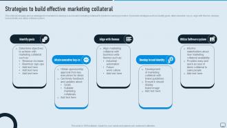 Strategies To Build Effective Types Of Advertising Media For Product MKT SS V
