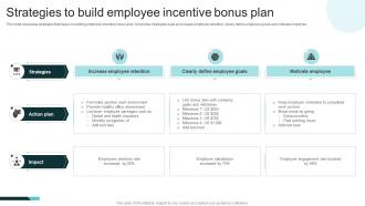 Strategies To Build Employee Incentive Bonus Plan