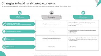 Strategies To Build Local Startup Ecosystem
