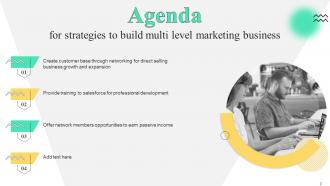 Strategies To Build Multi Level Marketing Business Powerpoint Presentation Slides MKT CD V Attractive