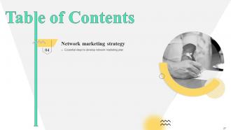 Strategies To Build Multi Level Marketing Business Powerpoint Presentation Slides MKT CD V Impressive Template