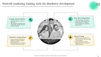 Strategies To Build Multi Level Marketing Business Powerpoint Presentation Slides MKT CD V Image Slides