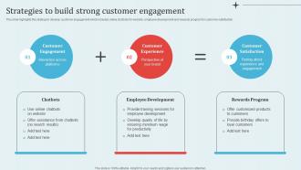 Strategies To Build Strong Customer Implementing Revitalization Strategy For Improving
