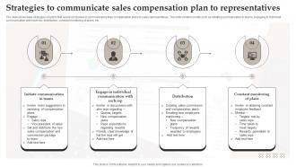 Strategies To Communicate Sales Compensation Plan To Representatives