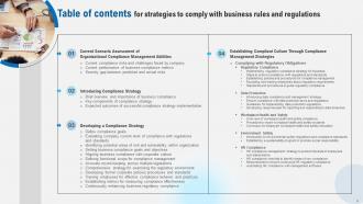 Strategies To Comply With Business Rules And Regulations Strategy CD V Best Impressive