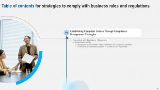 Strategies To Comply With Business Rules And Regulations Strategy CD V Editable Interactive