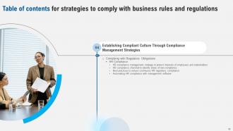 Strategies To Comply With Business Rules And Regulations Strategy CD V Customizable Interactive