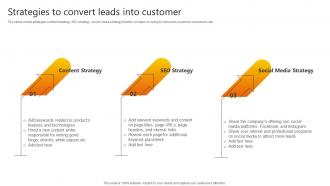 Strategies To Convert Leads Into Customer Promotional Strategies Used By B2b Businesses