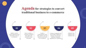 Strategies To Convert Traditional Business To E Commerce Powerpoint Presentation Slides Strategy CD V Downloadable Unique