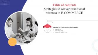 Strategies To Convert Traditional Business To E Commerce Powerpoint Presentation Slides Strategy CD V Pre-designed Content Ready