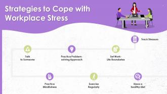 Strategies To Cope With Workplace Stress Training Ppt