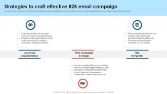 Strategies To Craft Effective B2B Email Campaign B2B Lead Generation Techniques