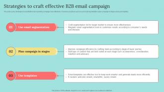 Strategies To Craft Effective B2b Email Campaign B2b Marketing Strategies To Attract